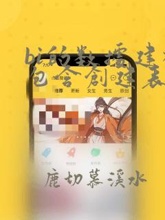 bi的数据建模包含创建表,数据引入