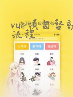 vue项目启动流程