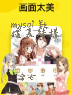 mysql 数据表结构