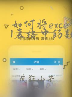 如何将excel表格中的数据进行分列