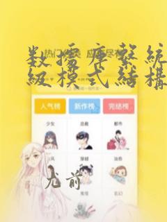 数据库系统的三级模式结构的优点