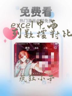 excel中两列数据对比,找出数据不同
