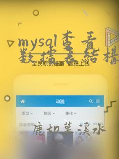 mysql查看数据表结构