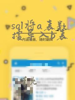sql将a表数据导入b表