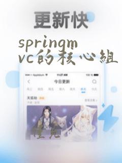 springmvc的核心组件