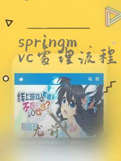 springmvc处理流程