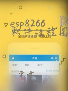esp8266软件流程图