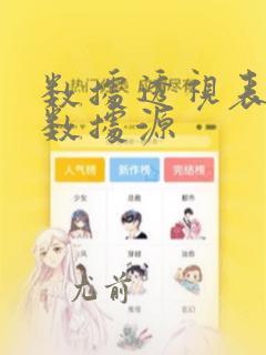 数据透视表外部数据源
