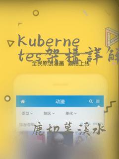 kubernetes架构详解