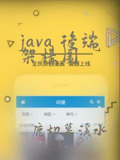 java 后端架构图