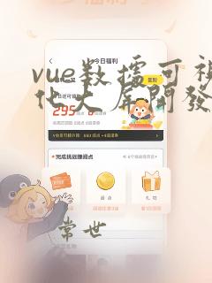 vue数据可视化大屏开发
