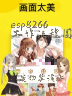 esp8266工作流程图