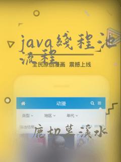 java线程池流程
