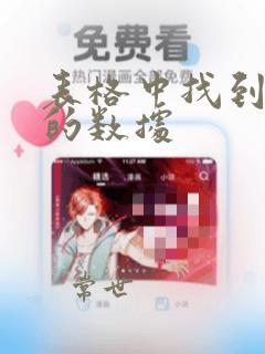 表格中找到对应的数据