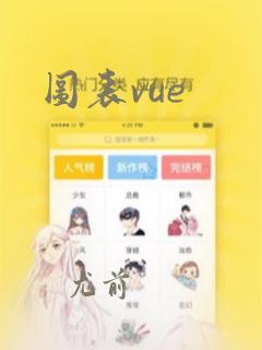 图表vue