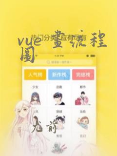 vue 画流程图