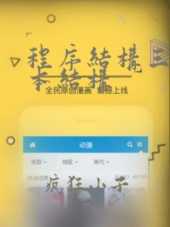程序结构三种基本结构