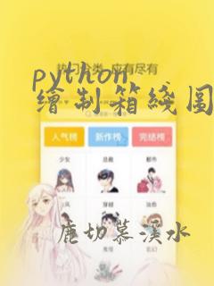 python 绘制箱线图