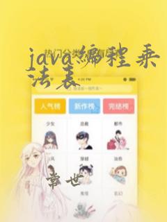 java编程乘法表
