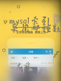mysql索引采用哪种数据结构