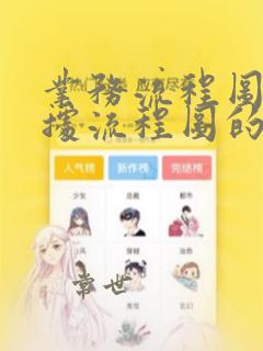 业务流程图与数据流程图的区别