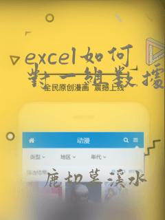 excel如何对一组数据进行排序