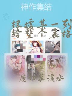 根据某一列数据给整个表格排序