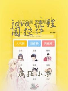 java 流程图控件