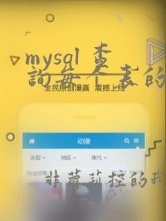 mysql 查询每个表的数据量