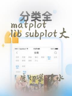matplotlib subplot大小