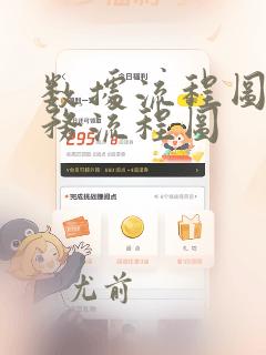 数据流程图和业务流程图