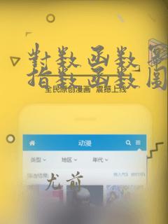 对数函数幂函数指数函数图像