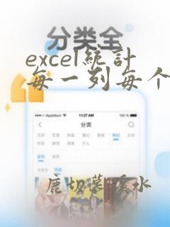excel统计每一列每个选项的数量