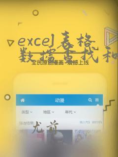 excel表格数据查找和替换