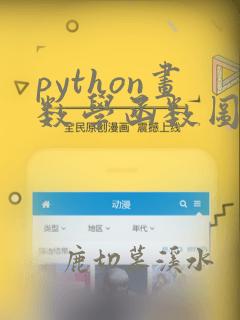 python画数学函数图像