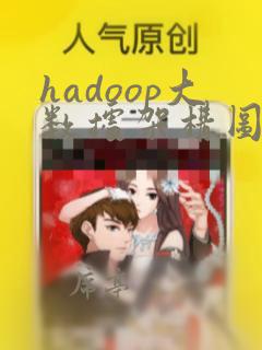 hadoop大数据架构图