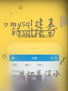mysql建表的sql语句