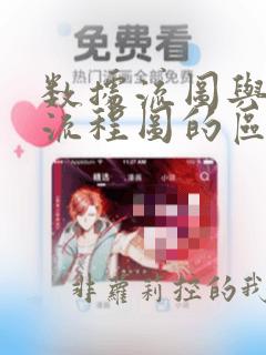 数据流图与系统流程图的区别