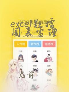 excel数据图表处理