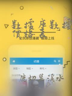 数据库数据恢复价格表