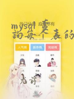mysql 查询每个表的记录数