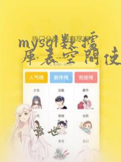 mysql数据库表空间使用率查询