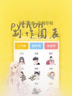 python 制作图表