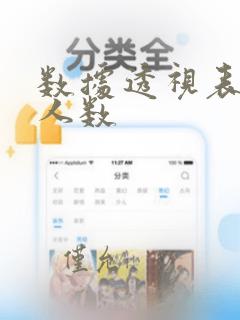 数据透视表统计人数