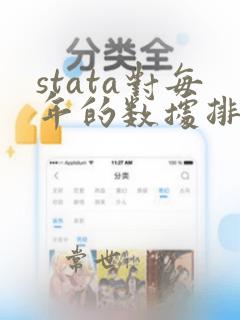 stata对每年的数据排序编号