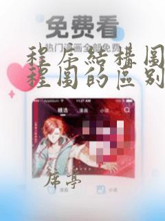 程序结构图和流程图的区别