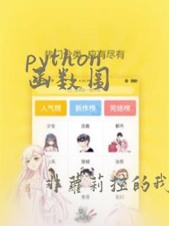python 函数图