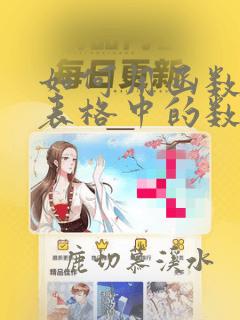 如何用函数计算表格中的数据