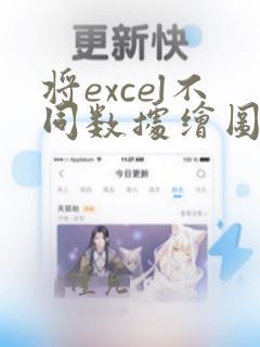 将excel不同数据绘图在一个图中