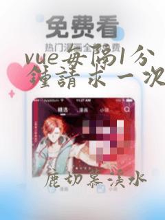 vue每隔1分钟请求一次数据